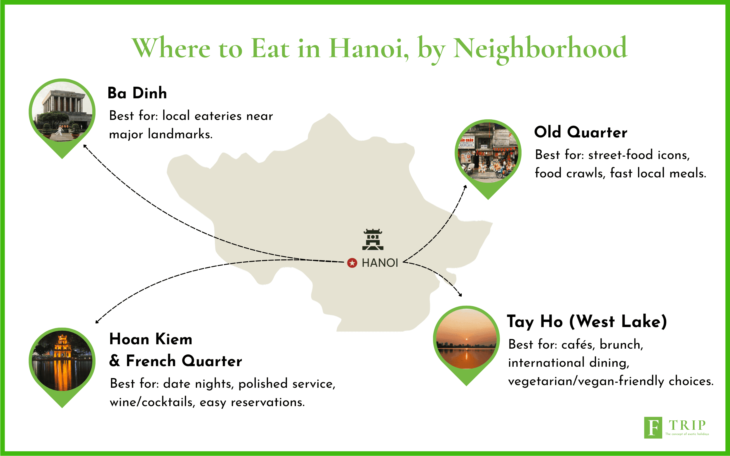 Where to Eat in Hanoi, by Neighborhood - Best Restaurants in Hanoi